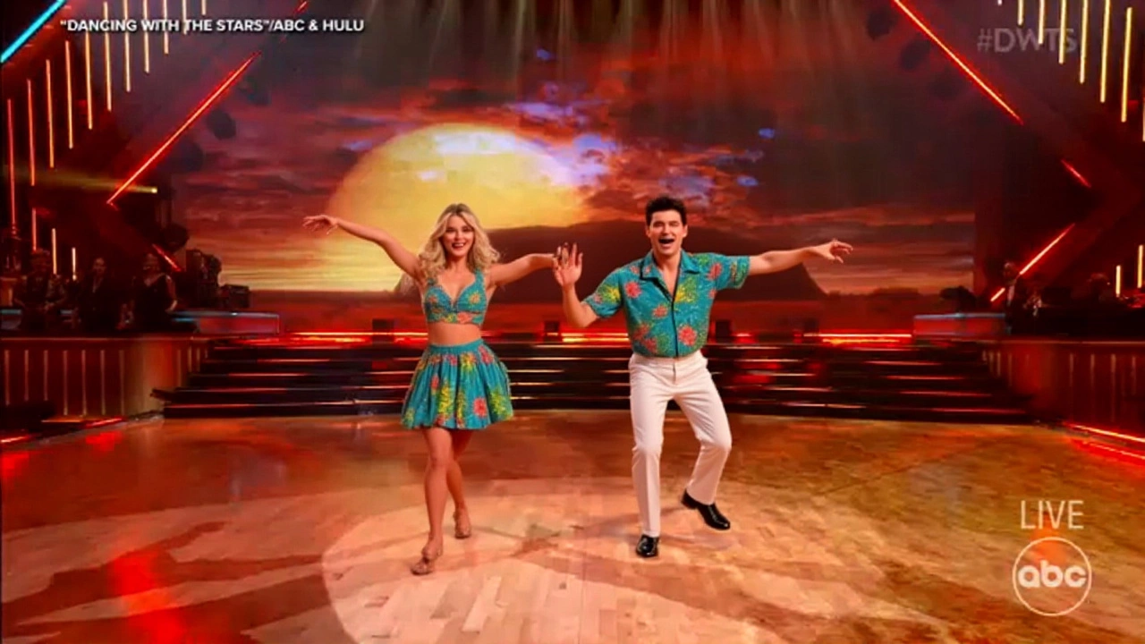 Reactions From the DWTS Community